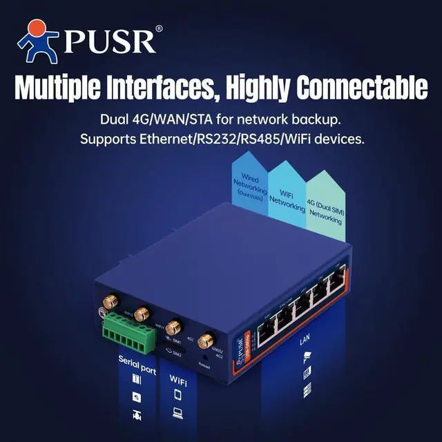 Alt view image 4 of 6 - Dual Qualcomm Industrial Cellular Router 5*Ethernet+RS232+RS485 4G LTE Router Sim Card Modem WiFi Router USR-G806p