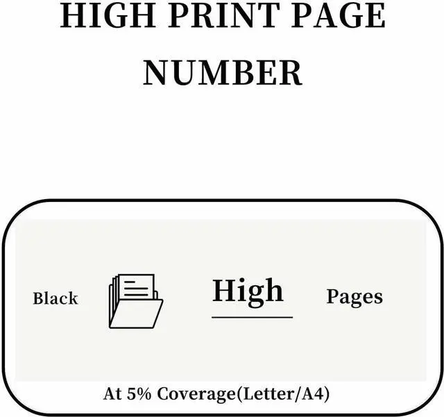 Alt view image 3 of 7 - C7020 Developer Unit Compatible for Xerox VersaLink C7020 C7025 C7030 Printers 1Pack
