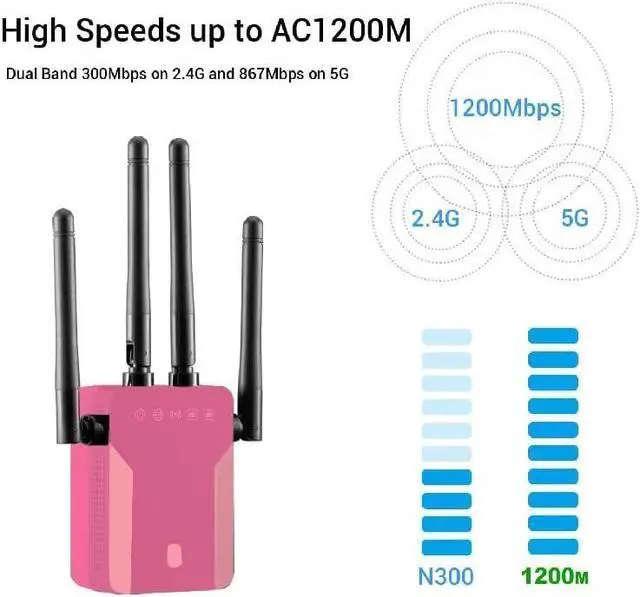 Alt view image 4 of 6 - WiFi to Ethernet Adapter Wireless Bridge - AC1200 5G/2.4G Dual Band Wireless Ethernet Adapter LAN Rj45 Port Convert Wired Device to WiFi to Wired ethernet for Printer (Pink)
