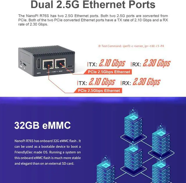 Alt view image 3 of 7 - NanoPi R76S SBC & Mini Router, RK3576 Octa-core SoC, Dual 2.5G Ethernet, 6TOPS AI Acceleration,Up to 16GB LPDDR5 RAM, 4K Video Decoding (LPDDR4X 2GB+32GB eMMC,with Power,Single Board)