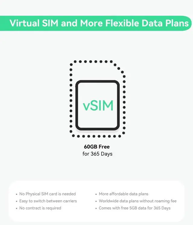 Alt view image 4 of 7 - LINOVISION Industrial Global 4G LTE Cellular Router with Pre-Loaded Data Plan - 60GB 365 Days, Virtual SIM Router Supports Plug-n-Play, RS232/RS485, MQTT, Global Coverage and Pay as You Go