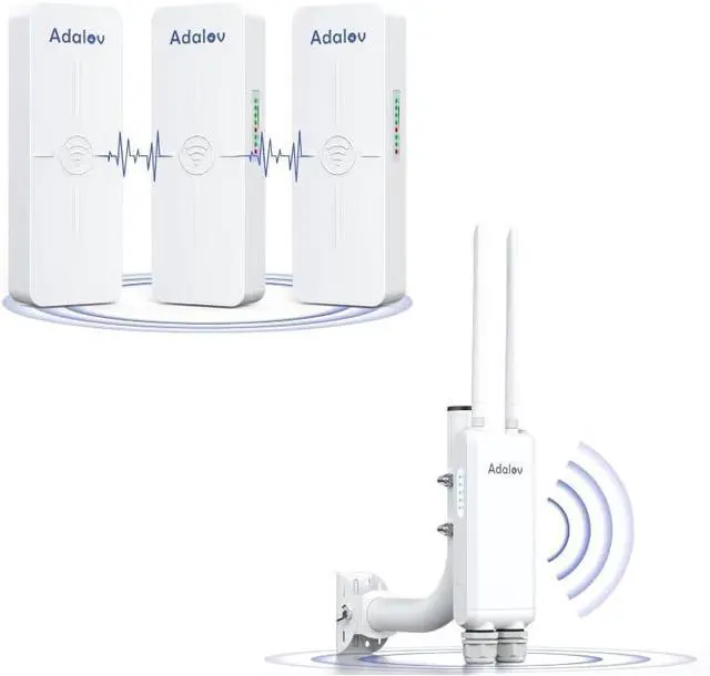 Main image of CPE881 3 Pack Wireless Bridges, Point to Point Gigabit WiFi Bridge with 2 1Gbs LAN Ports+Adalov Outdoor Wi-Fi Access Point with Bracket Mount, 1200Mbps Long Range WiFi Extender, Dual Band