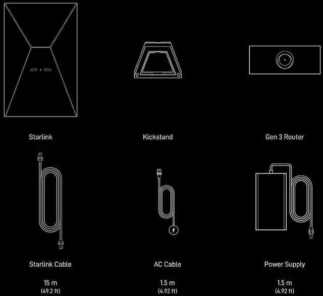 Alt view image 4 of 7 - Starlink Gen 3 Ultimate Portable WiFi Router - Elegant Design, High Speed, Low Latency Travel Router, starlink Router WiFi 6, Satelital Connectivity, Ideal for RV & Mesh Systems