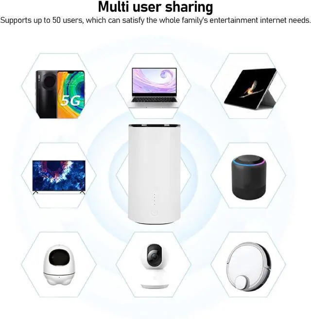 Alt view image 3 of 7 - 5G CPE Router, 2.4G 5G Dual Band Cordless 5G Router with 2 SIM Card Slots, Support 50 Users, Portable 5G NR NSA SA Cordless Internet Router for Home Office (US Plug)
