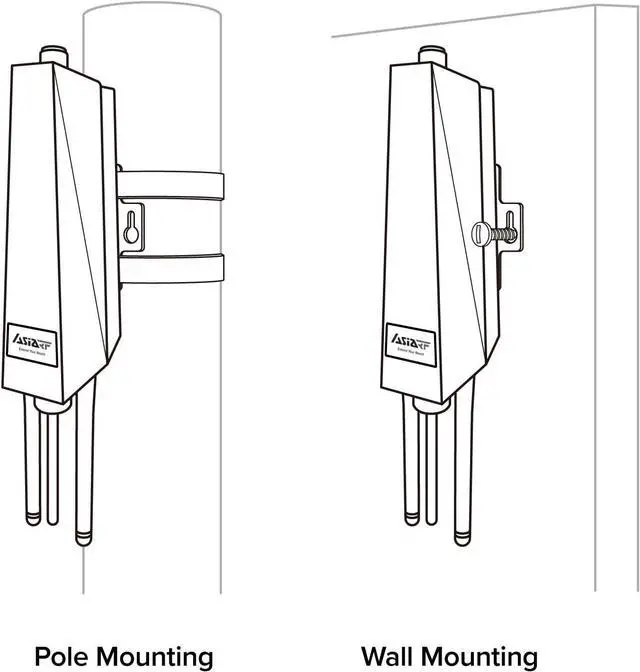 Alt view image 4 of 4 - Wi-Fi HaLow 802.11ah MESH Outdoor Gateway Powered by PoE (Power Over Ethernet) ARFHL-OD-MS01 by AsiaRF