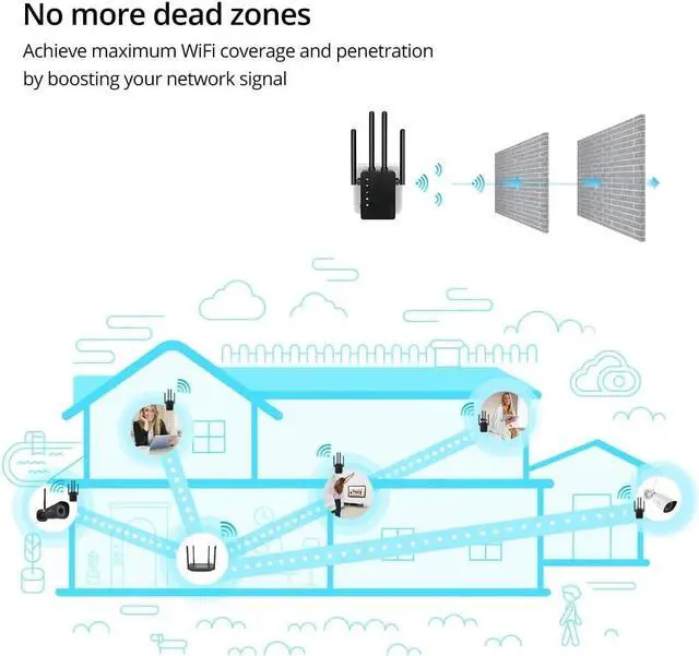 Alt view image 5 of 6 - WiFi Range Extender, 1200Mbps Signal Booster Repeater Dual Band WiFi Extender, 4 Antennas 360° Full Coverage Wireless Internet Amplifier for Smart Home Devices