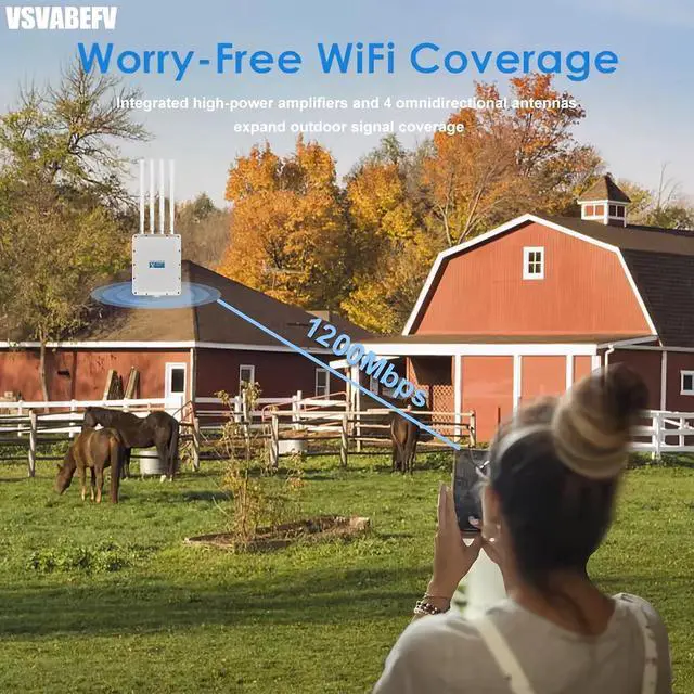 Alt view image 3 of 7 - AX1200 Outdoor WiFi 5 Repeater & Extender, Dual Band Outdoor Wireless Access Point Bridge with 4 High Gain Antennas, Gigabit Port, Poe Powered, Support MU-MIMO, Seamless Roaming, Cloud Access