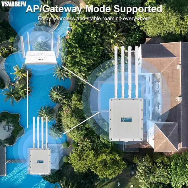 Alt view image 6 of 7 - AX1200 Outdoor WiFi 5 Repeater & Extender, Dual Band Outdoor Wireless Access Point Bridge with 4 High Gain Antennas, Gigabit Port, Poe Powered, Support MU-MIMO, Seamless Roaming, Cloud Access