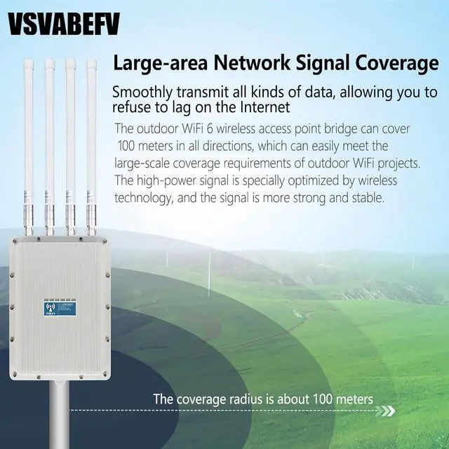 Alt view image 7 of 7 - AX1200 Outdoor WiFi 5 Repeater & Extender, Dual Band Outdoor Wireless Access Point Bridge with 4 High Gain Antennas, Gigabit Port, Poe Powered, Support MU-MIMO, Seamless Roaming, Cloud Access