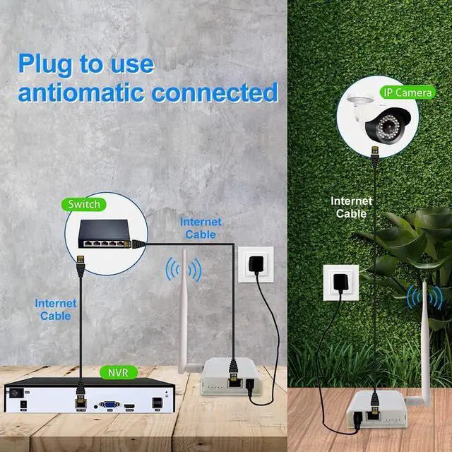 Alt view image 5 of 7 - Wireless Bridge Point-to-Point Long Range Wireless Access with High-Gain Antenna, 2.4G WiFi Bridge Repeater US Plug