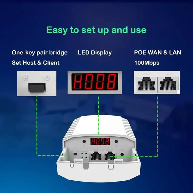 Alt view image 4 of 7 - Wireless Bridge kit 2-Pack, 2KM, 5.8GHz 900Mbps, Outdoor CPE PTP PTMP, IP65 Water-Proof, one-Key Pair, Auver Technology