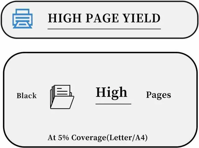 Alt view image 3 of 7 - PLC-C310 006R04356 006R04357 006R04358 006R04359 Developer Unit Compatible for Xerox C310 C310DNI C310DNIM C315 Printers 1pack