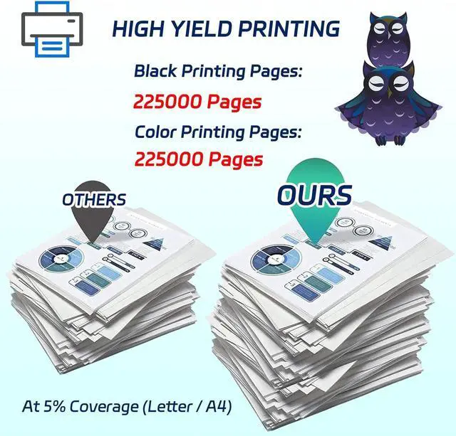 Alt view image 3 of 7 - CDO-310 Developer Unit Compatible for Pantum CM7107DN CP2507DN Plus Printers, with Chip, High Yield 225000 Pages, Vivid Colors (2 Pack Black)