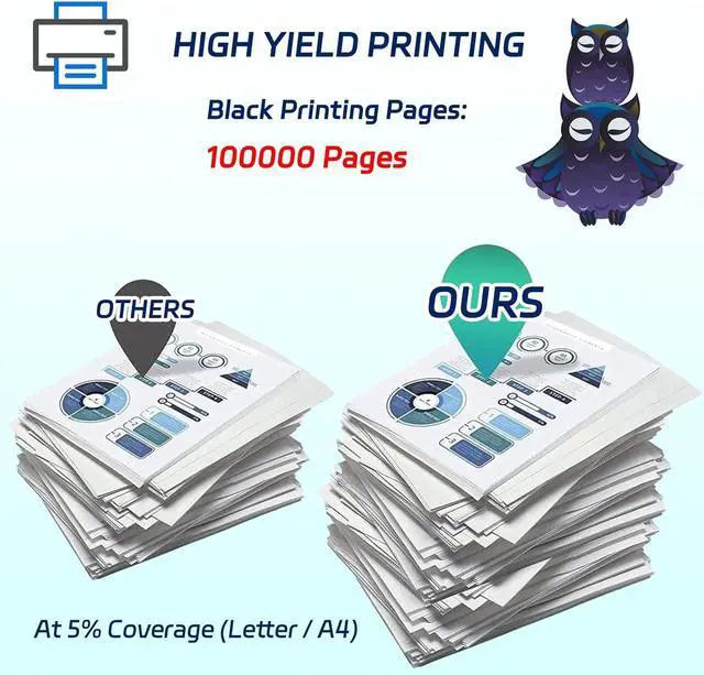 Alt view image 3 of 7 - 40X9936 Developer Unit Compatible for Lexmark MS911de MX910de MX911dte MX912dxe XM9155 XM9165 Printers, with Chip, High Yield 100000 Pages, Vivid Colors (2-Pack Black)