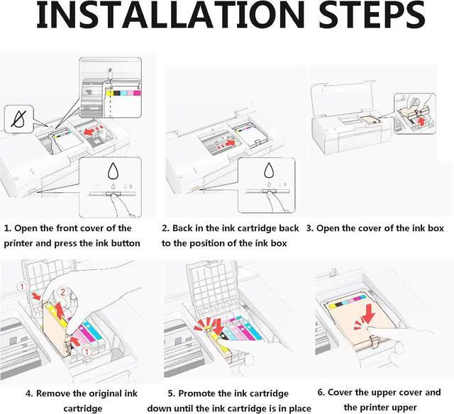 Alt view image 7 of 7 - PGI-170 CLI-171 Developer Unit Compatible for Canon PIXMA MG5710 MG6810 MG7710 TS5010 TS6010 TS8010 TS9010 Printer, 1200 Pages, 6 Colors-2 Set