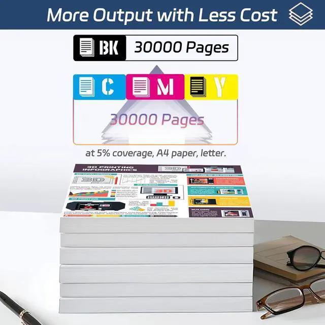 Alt view image 3 of 7 - C532DN Drum Unit is Compatible for Okidata OKI C532dn C542dn MC573dn MC563dn Printers, with a Capacity of 30000 Pages and a Very Good Printing Experience (1 Pack Cyan)