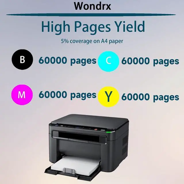Alt view image 3 of 7 - WC7120 Drum Unit (with chip) 7220 Compatible for Xerox WorkCentre 7220 7225 7120 7125 High Yield 60000 Pages Convenient to Install Eco-Friendly (Magenta 1Pack)