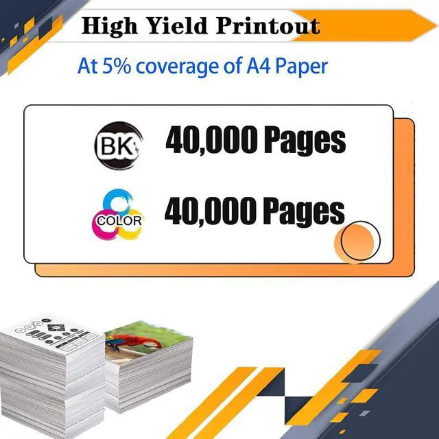 Alt view image 3 of 7 - 78C0Z50 Imaging Drum Kit, Compatible for Lexmark C2325 MC2325 C2425 MC2425 MC2535 MC2640 PrintersHigh Print Volume with Chip 1 Set