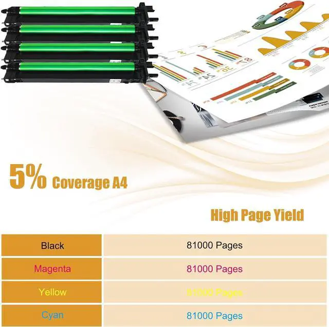 Alt view image 3 of 7 - High Yield SS686A CLT-R808 Imaging Drum Unit, Compatible with Samsung MultiXpress X4250LX X4300LX X4220RX Printer - Estimated Yield 81000 Pages (1 Pack Black)