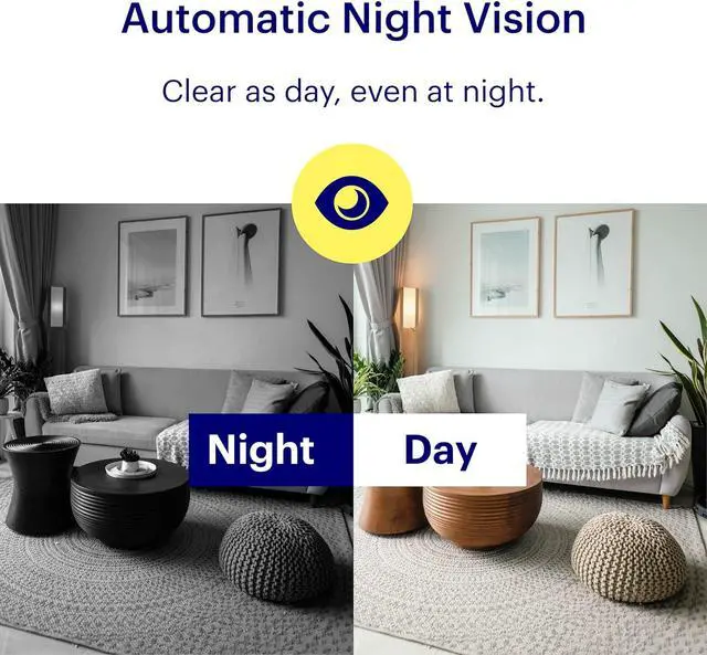 Alt view image 7 of 7 - View Indoor Home Security Camera 1080p HD WiFi IP | 24/7 Watch Live Video, Motion Alerts, Two-Way Talk, Night Vision, 10x Zoom, Private Mode, Works with Alexa, Google Assistant and More