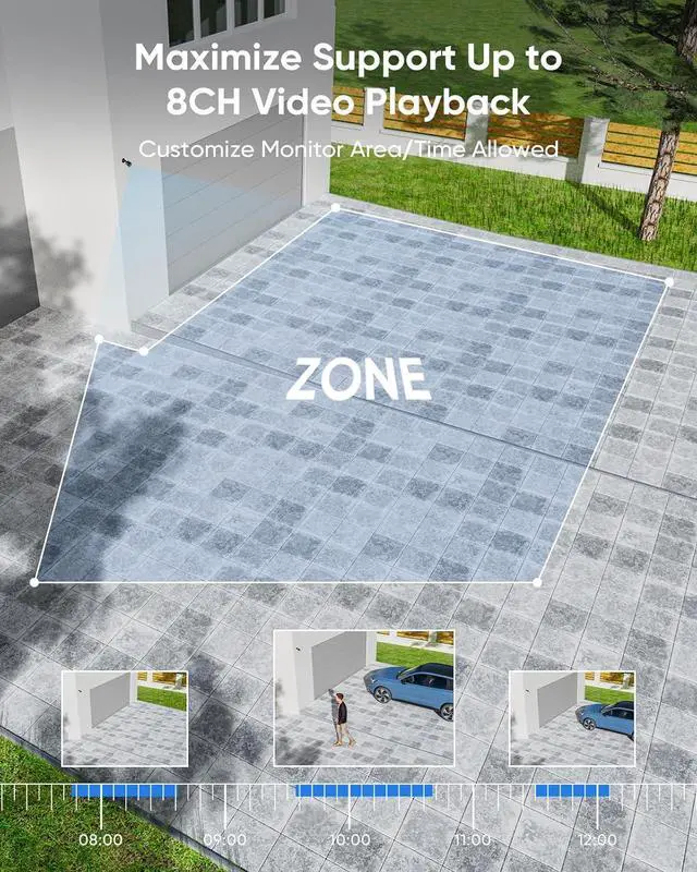 Alt view image 3 of 7 - SANNCE 1080P Security Camera System 8CH Home Surveillance DVR and 8PCS 1080P Weatherproof Outdoor CCTV Camera with 100ft Night Vision, Easy Remote Access, Smart Playback(1TB HDD)