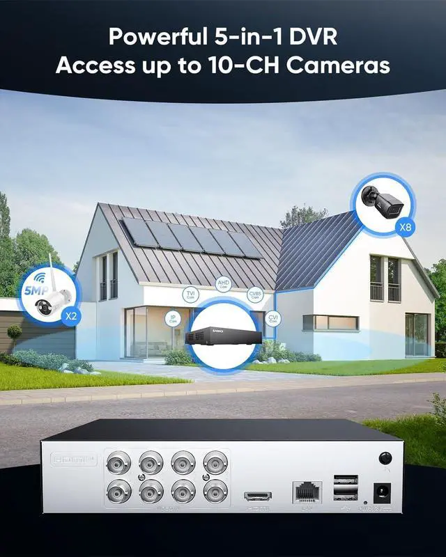 Alt view image 4 of 7 - SANNCE 1080P Security Camera System 8CH Home Surveillance DVR and 8PCS 1080P Weatherproof Outdoor CCTV Camera with 100ft Night Vision, Easy Remote Access, Smart Playback(1TB HDD)