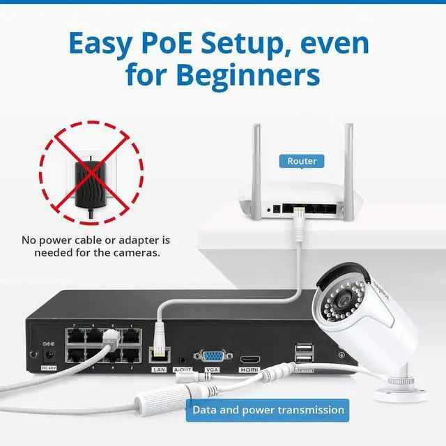 Alt view image 2 of 7 - SANNCE 4K POE Security Camera System - 8CH 8MP NVR Recorder with 4PCS 5MP Outdoor Bullet Surveillance Cameras, Power Over Ethernet, Easy Mobile Access with APP Alert(No HDD)