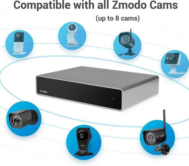 Alt view image 5 of 7 - Zmodo Full HD 1080p Simplified PoE Security Camera System w/Repeater, 4 x 2.0 Megapixel IP Outdoor Surveillance Camera, 8CH HDMI NVR and 1TB Hard Drive