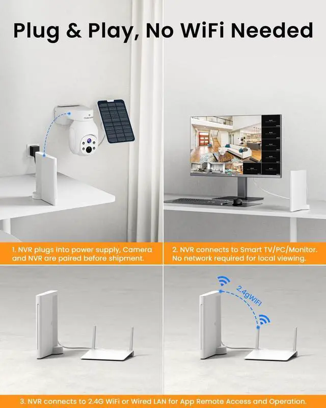 Alt view image 3 of 7 - Gadpiparty CAMCAMP Security Cameras Outdoor Wireless, Solar-Powered, 2K/4MP Home Security System with 10CH NVR & 500GB HDD, No Subscription