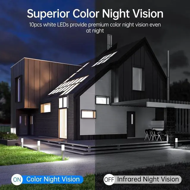 Alt view image 7 of 7 - Gadpiparty Camcamp Cameras for Home Security, 2-Way Audio Wireless Security Camera System, 1080P 4 Cam-Kit with 500GB HDD, Auto Tracking Color Night Vision 10CH Motion Detection Surveillance Security