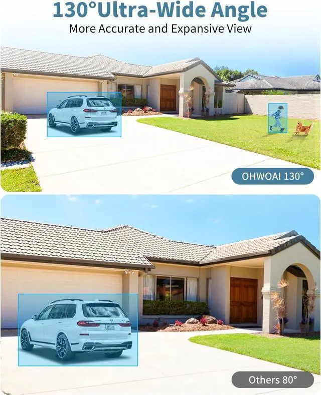 Alt view image 2 of 7 - OHWOAI Extend Camera for Outdoor CCTV Security Camera System with 130°Wide Angle-Lens,8.0MP IP Wired Security Cameras,Home Surveillance Video Equipment