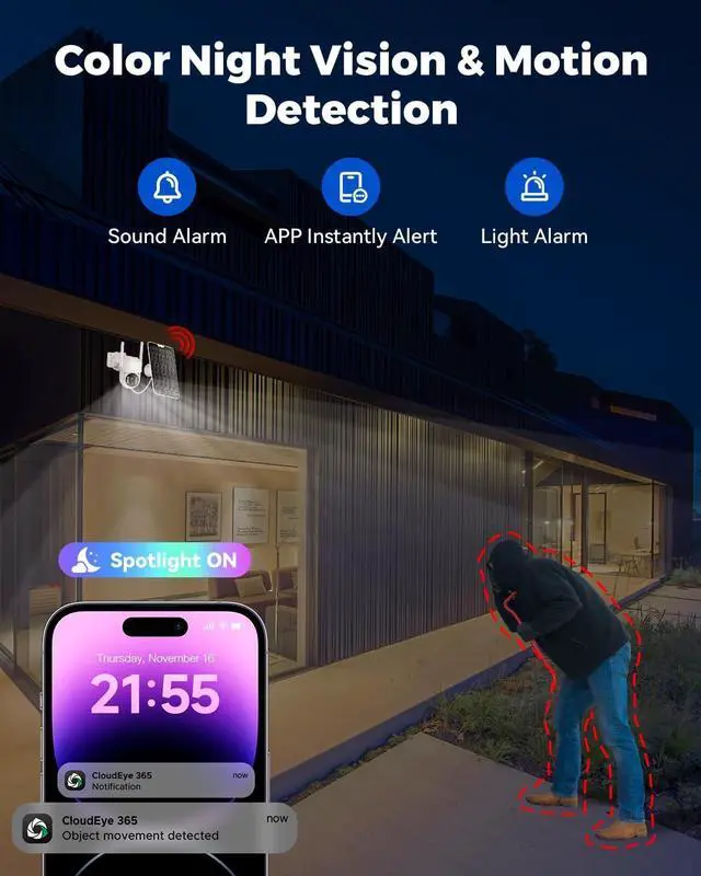 Alt view image 5 of 7 - Gadpiparty Camcamp Wireless Security Camera System, Solar-Powered 4MP 4 Cam-Kit with 7" Touchscreen Monitor, Outdoor Camera 0 Monthly Fee, Color Night Vision, Motion Detection, PTZ, 2 Way Audio for B