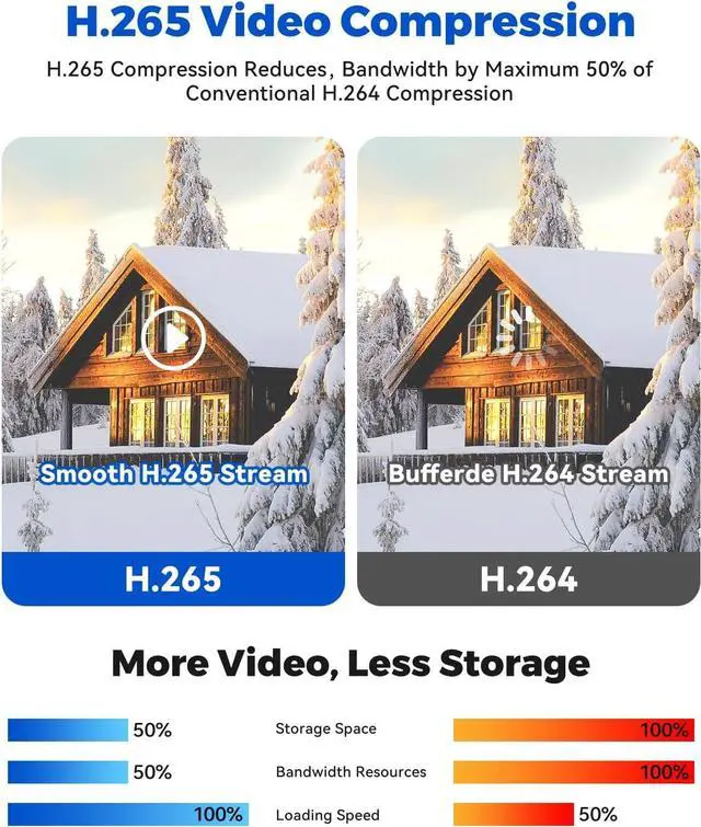 Alt view image 6 of 7 - Gadpiparty Camcamp Wireless Security Camera System, Solar-Powered 4MP 4 Cam-Kit with 7" Touchscreen Monitor, Outdoor Camera 0 Monthly Fee, Color Night Vision, Motion Detection, PTZ, 2 Way Audio for B