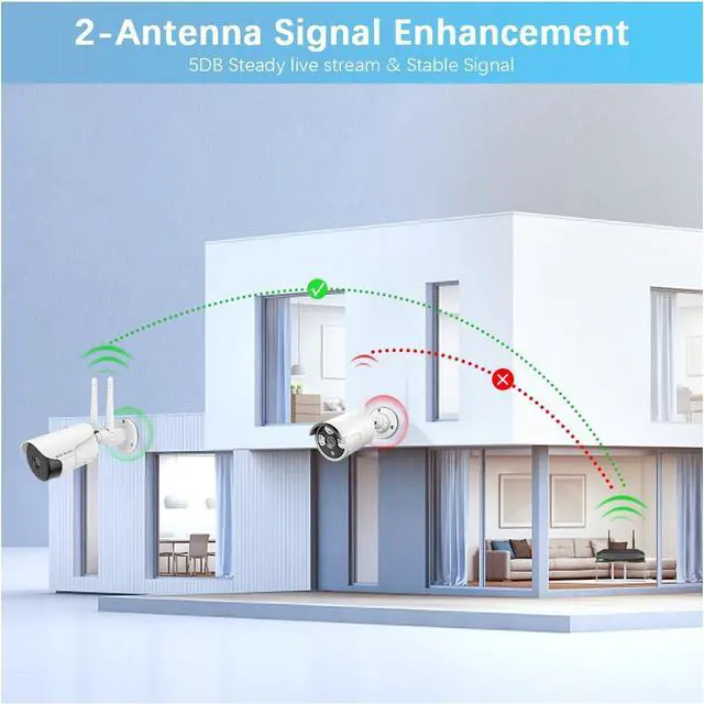 Alt view image 6 of 7 - Gadpiparty 130° Wide-Angle & 2-Way Audio Outdoor Wireless Security Camera System, WiFi Video Surveillance, Home Security Cameras