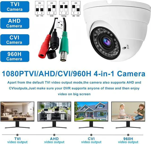 Alt view image 2 of 7 - Anpviz Analog CCTV Camera HD 1080P 4-in-1 (TVI/AHD/CVI/960H CVBS) Security Dome Camera 2.8-12mm Varifocal Lens Video Surveillance, Weatherproof Metal Housing 36 IR-LEDs Day & Night Outdoor(White)