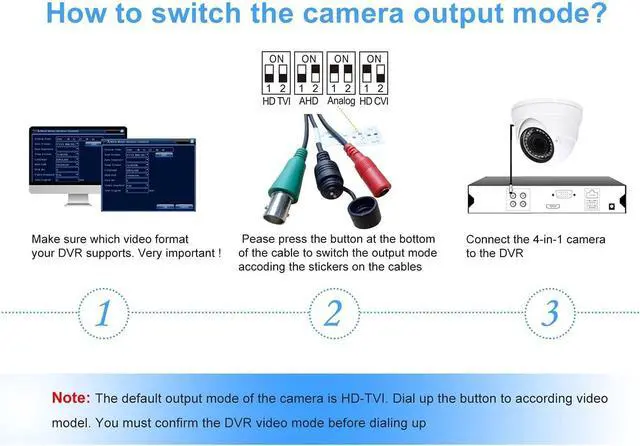 Alt view image 5 of 7 - Anpviz Analog CCTV Camera HD 1080P 4-in-1 (TVI/AHD/CVI/960H CVBS) Security Dome Camera 2.8-12mm Varifocal Lens Video Surveillance, Weatherproof Metal Housing 36 IR-LEDs Day & Night Outdoor(White)