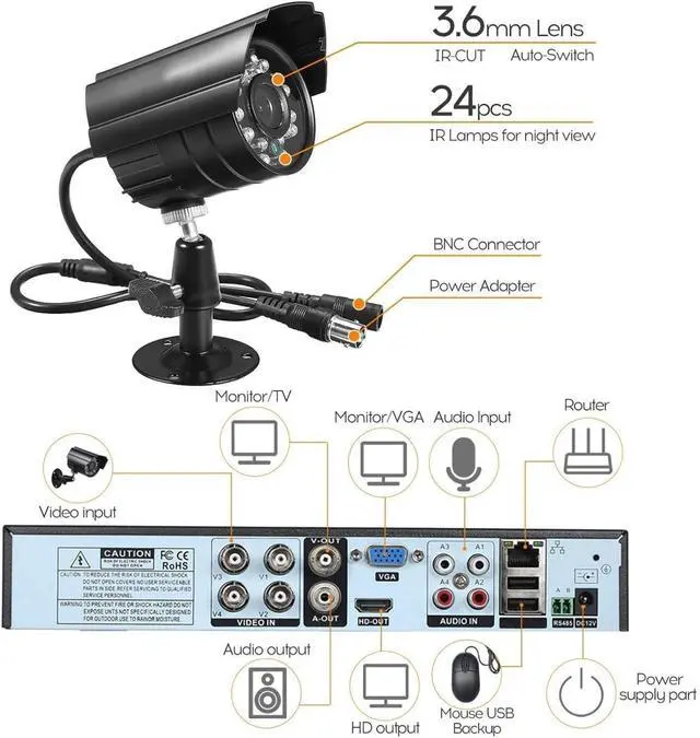Alt view image 7 of 7 - 3000TVL Home Security System Surveillance DVR Camera Kits, 4pcs Wired 5MP PoE IP Night Vision Cameras Set with AI Motion Person Vehicle Detection, 4K NVR with 512GB Hard Drive for 24-7 Recording