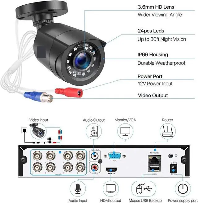 Alt view image 7 of 7 - Gadpiparty Security Camera 8CH 1080P CCTV System Outdoor 5MP Lite Video DVR with 4/8pcs 2MP Security Camera Day/Night Home Video Surveillance System No Monthly Fee