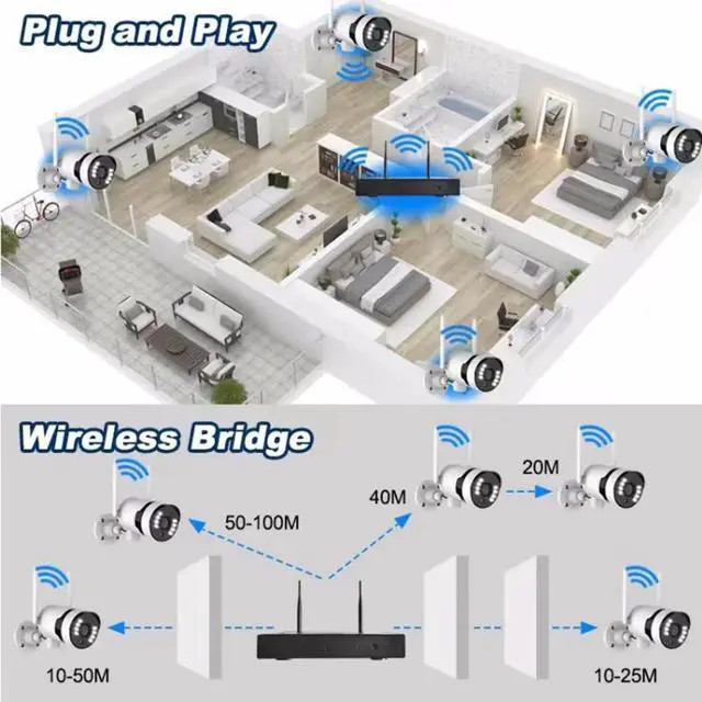 Alt view image 7 of 7 - Gadpiparty 8CH 5MP HD Home Security Camera System with 8 Cameras, Outdoor Wireless WIFI Surveillance Cameras Kit with Two Way Audio, Color Night Vision, Remote viewing