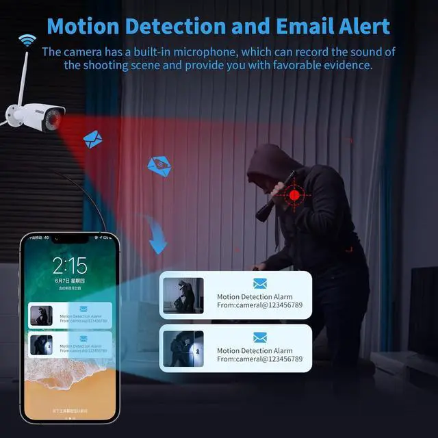 Alt view image 3 of 7 - Gadpiparty Expandable 8CH Mini NVR & Security Cameras System-2pcs 2K Outdoor Cameras & 1pcs 8CH Wifi NVR Kit, Face capture/Record&Playback, Intrusion Detection, SD Card or External HDD For Recording,