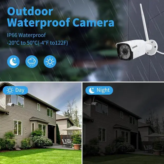 Alt view image 6 of 7 - Gadpiparty Expandable 8CH Mini NVR & Security Cameras System-2pcs 2K Outdoor Cameras & 1pcs 8CH Wifi NVR Kit, Face capture/Record&Playback, Intrusion Detection, SD Card or External HDD For Recording,