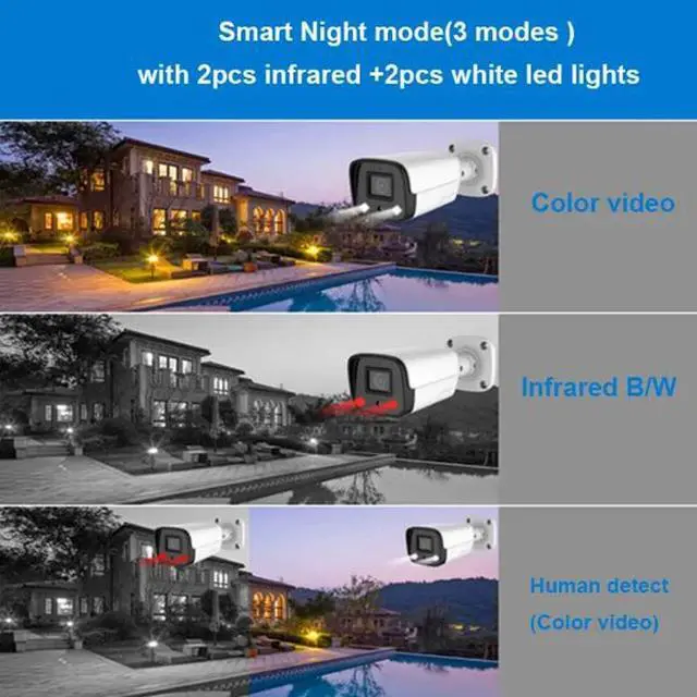 Alt view image 2 of 7 - Gadpiparty 8CH 5MP POE CCTV Security Camera System with Dome Camera and Bullet Camera, HD Surveillance Cameras Kit with Audio, Color Night Vision, Motion Detection, for Indoor and Outdoor