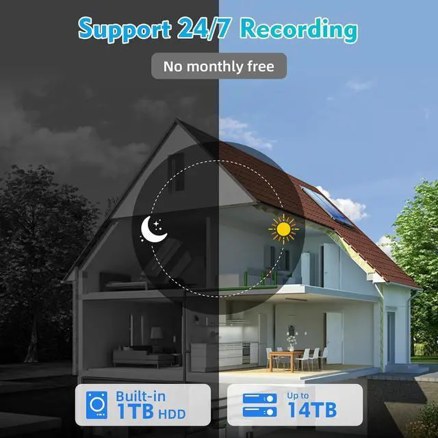 Alt view image 7 of 7 - Gadpiparty 1080p 16 Channel Security Recorder DVR, Hybrid 6-in-1 Surveillance Digital Video Recorder for up tp 5MP AHD/TVI/CVI/CVBS/IP/XVI Camera, Human Detection, Remote Access(with 1TB Hard Drive)