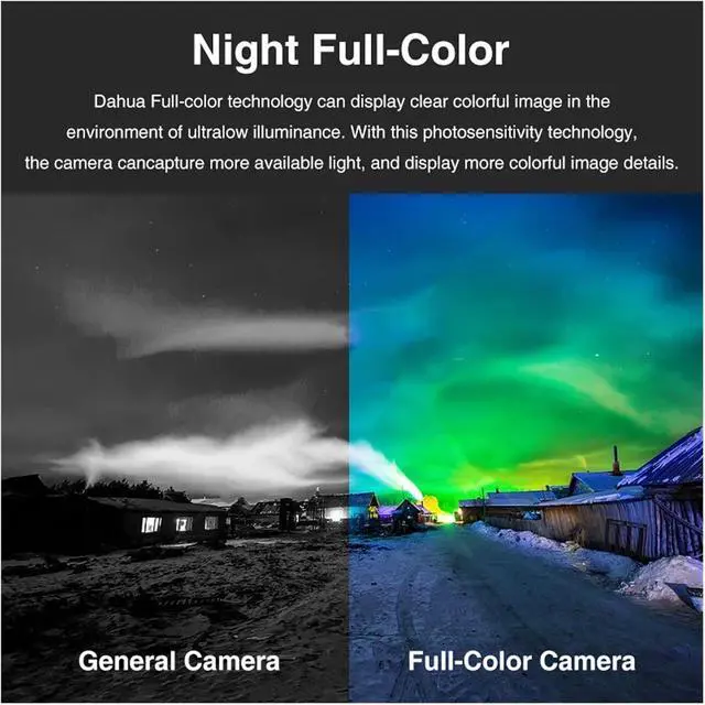 Alt view image 5 of 5 - 4MP 4K Smart Dual Light IP Camera Mini Bullet CCTV Outdoor Full Color Surveillance Built in Mic IPC-HFW2449S-S-IL