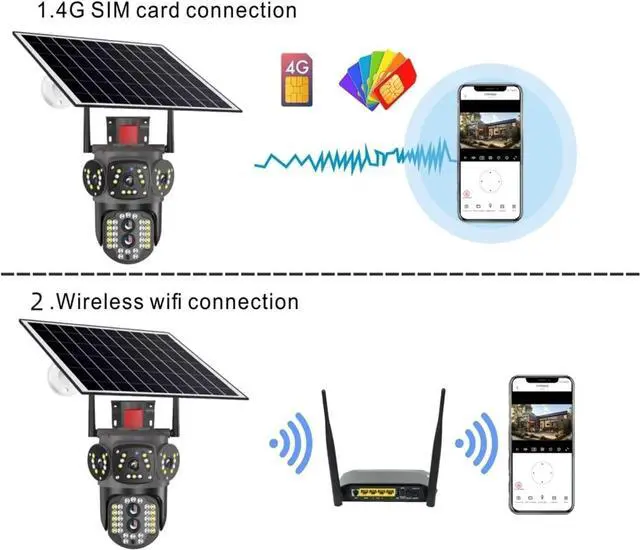 Alt view image 7 of 7 - 4K 8MP Solar Camera Outdoor Dual Lens WiFi IP Camera PIR Night Vision V380 Pro CCTV Security Protection Monitor(Solar WiFi Add 128G)