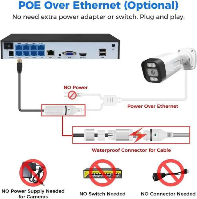Alt view image 7 of 7 - Full Color Night Vision 5MP 8MP 4K POE IP Camera Waterproof Face Detect Home Security Video Surveillance Cam CCTV System