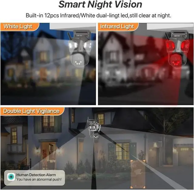 Alt view image 5 of 7 - Three Lens Outdoor WiFi IP Camera Three Screen PTZ Camera Ai Human Detection 15MP IP66 Waterproof CCTV Video Security Cam