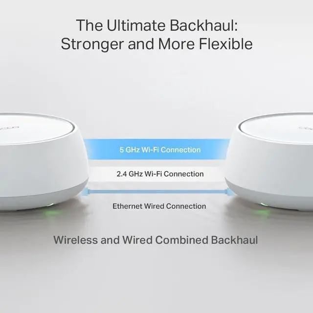 Alt view image 6 of 6 - TP-Link Deco BE25(1-Pack), BE3600 Mbps, 2×2.5 Gbps Ports, AI Supported Multi-Process Capability, Connectivity up to 150 Devices, VPN, WPA3, Dual-Band Wi-Fi 7 Mesh System
