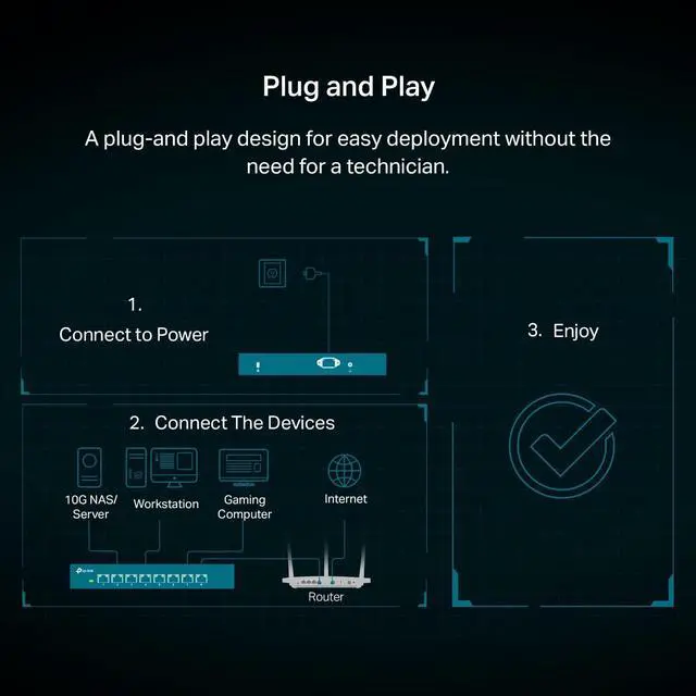 Alt view image 6 of 6 - TP-Link TL-SX1008