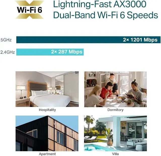 Alt view image 3 of 3 - EAP655-Wall | Omada True WiFi 6 AX3000 Wall Plate Wireless Gigabit Access Point | High-Efficiency | Seamless Roaming | PoE Passthrough | Multiple SDN Controller Options | Remote & App Control